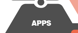 APPs